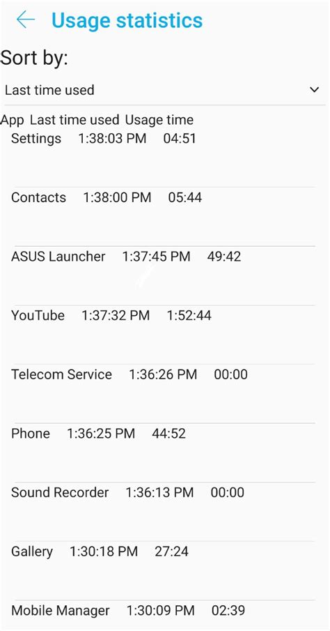 my activity whatsapp history|Best Way to Check Recent Activity in Android Phone.
